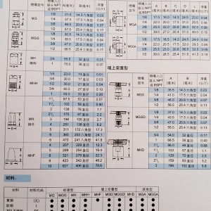 實心錐轉(zhuǎn)角噴嘴