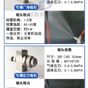 可調壓力廣角圓形噴嘴
