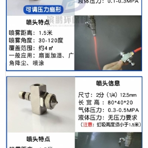 可調壓力廣角圓形噴嘴